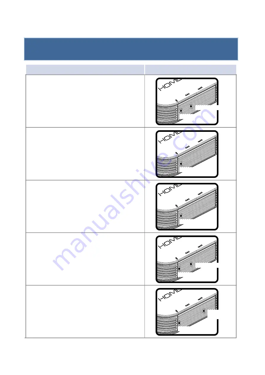 HomeSpot HS-BTADP-236LL-BUN128D-UL Manual Download Page 13