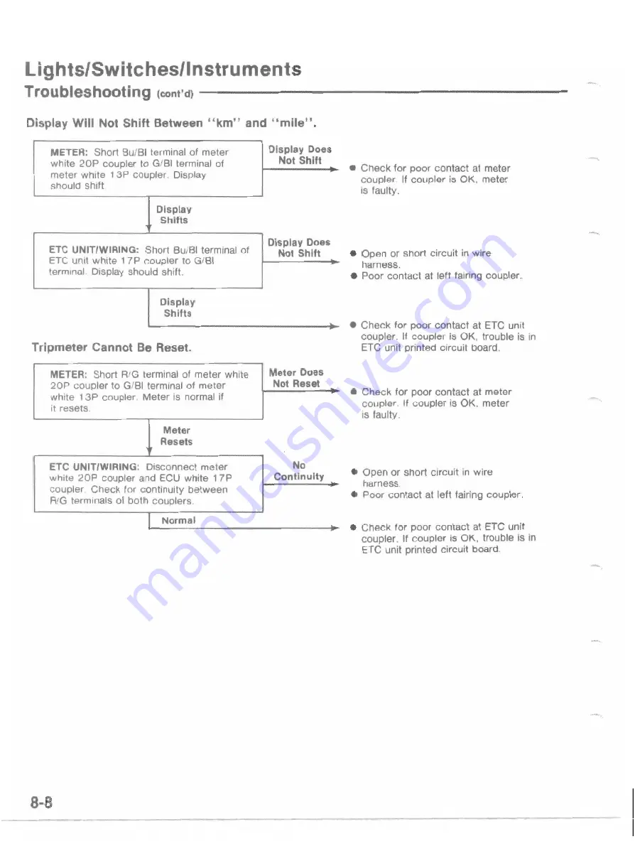 Honda 1986 GoldWing GL1200A Manual Download Page 52