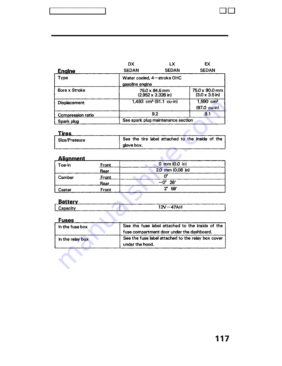 Honda 1990 Civic Hatchback Owner'S Manual Download Page 117