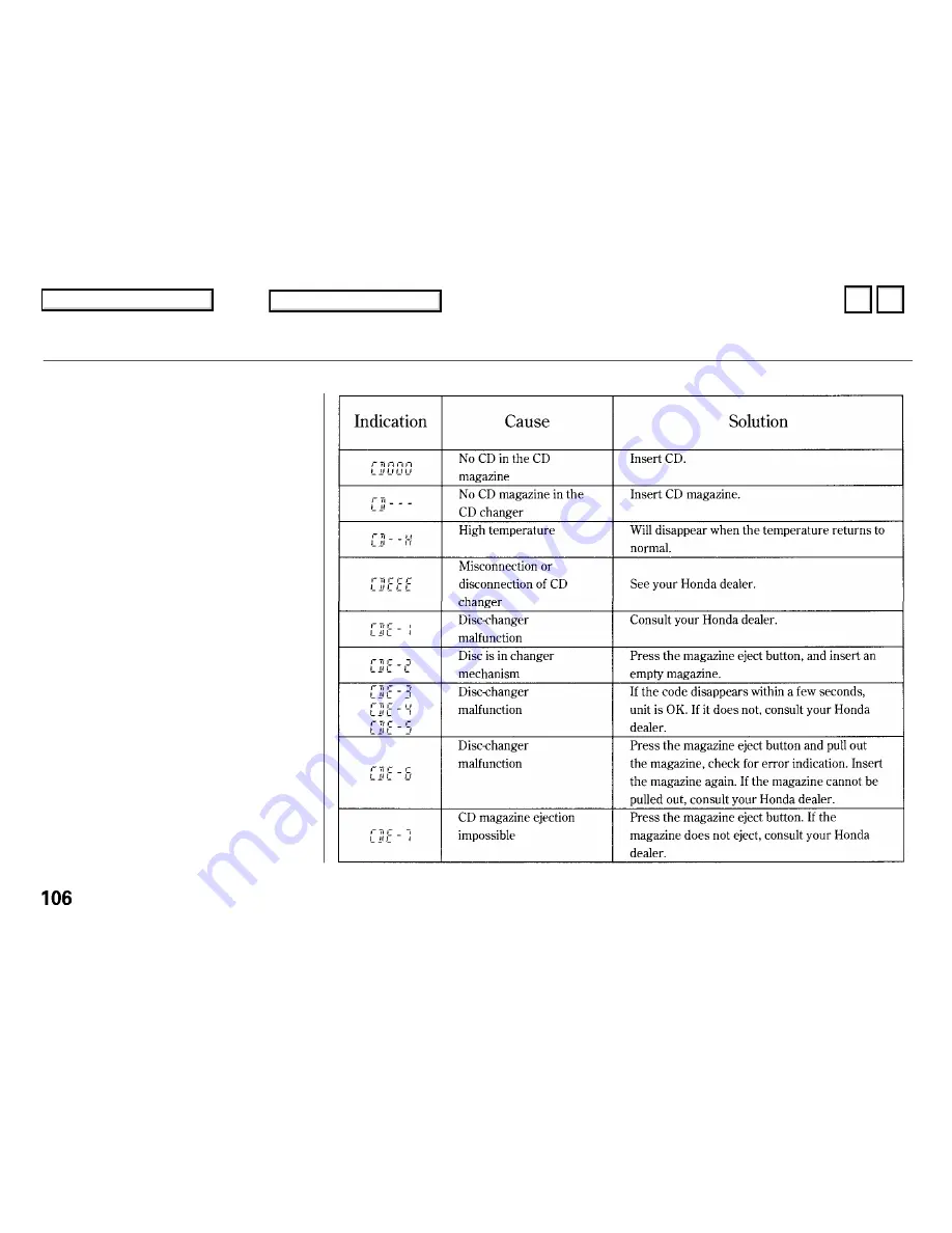 Honda 1999 Civic Sedan Reference Owner'S Manual Download Page 106