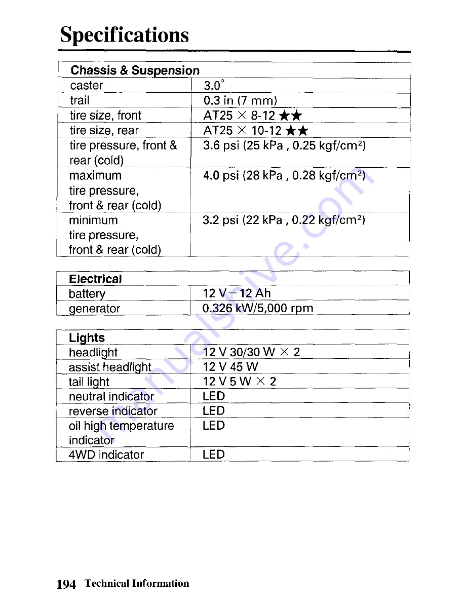 Honda 2004 TRX450FM Fourtrax Foreman Owner'S Manual Download Page 203