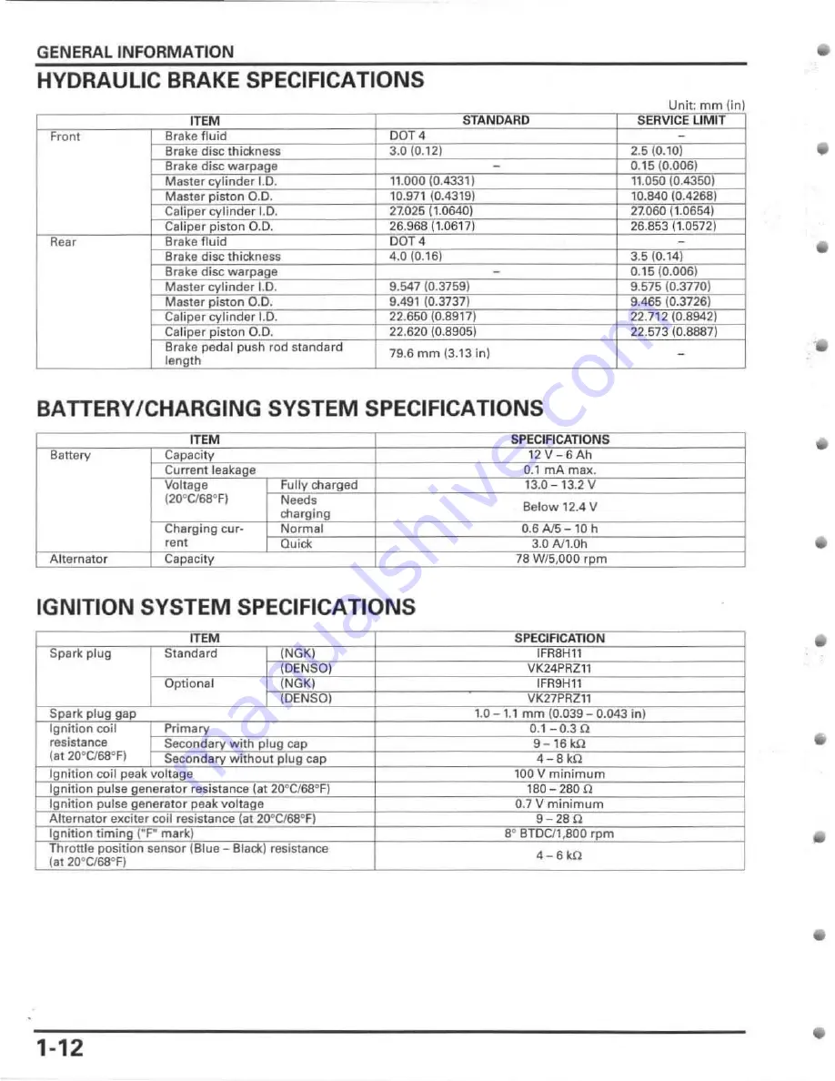 Honda 2005 CRF450R Service Manual Download Page 16