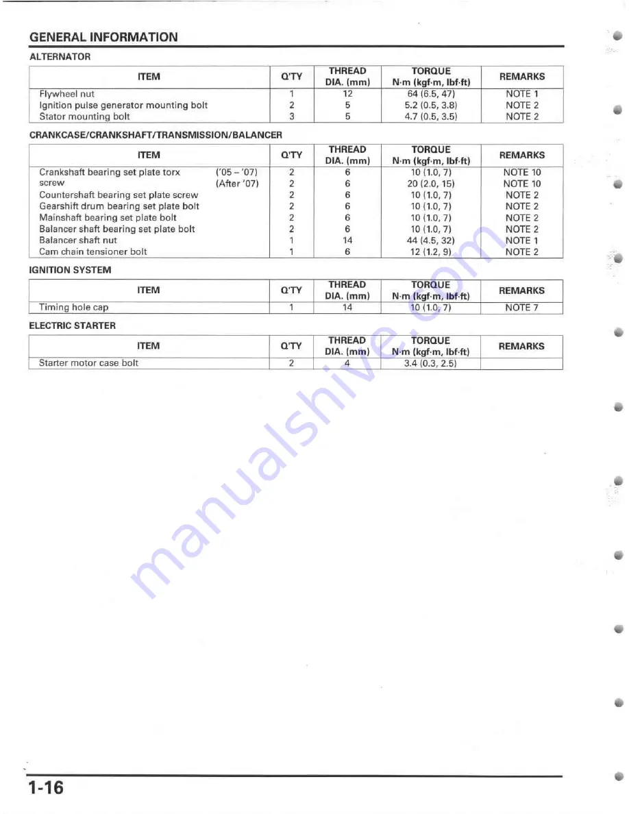 Honda 2005 CRF450R Service Manual Download Page 20