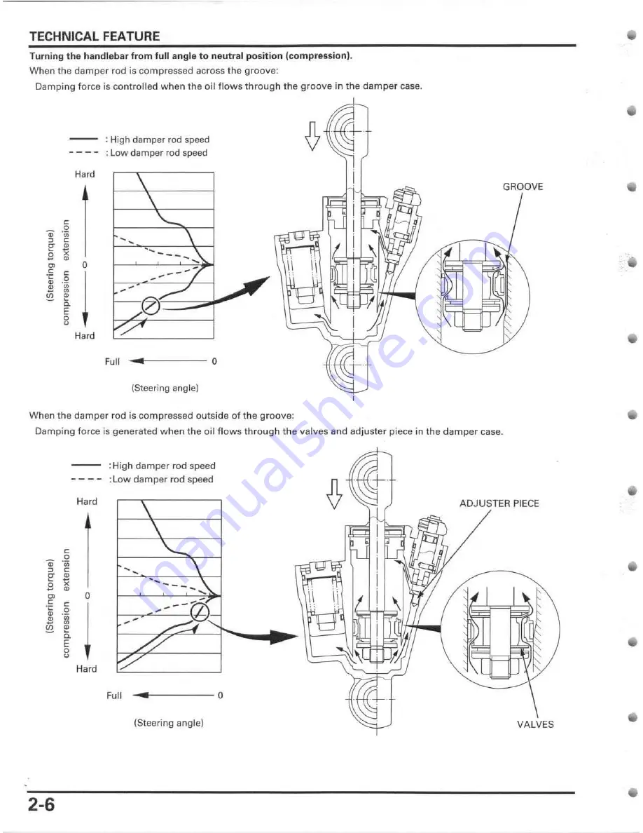 Honda 2005 CRF450R Service Manual Download Page 52