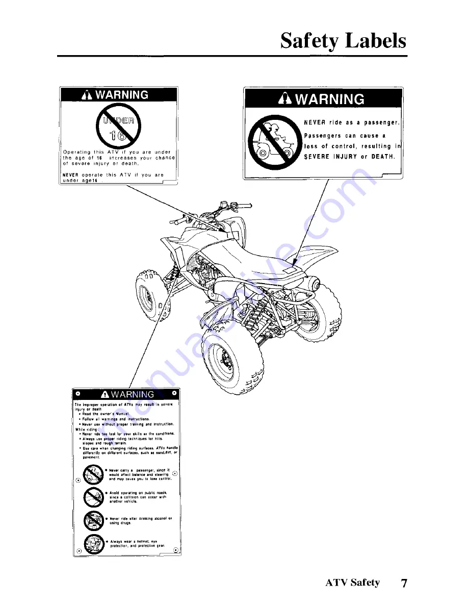 Honda 2008 TRX700XX Owner'S Manual Download Page 16