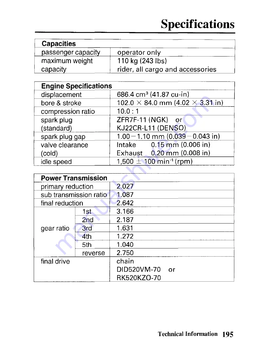 Honda 2008 TRX700XX Owner'S Manual Download Page 204