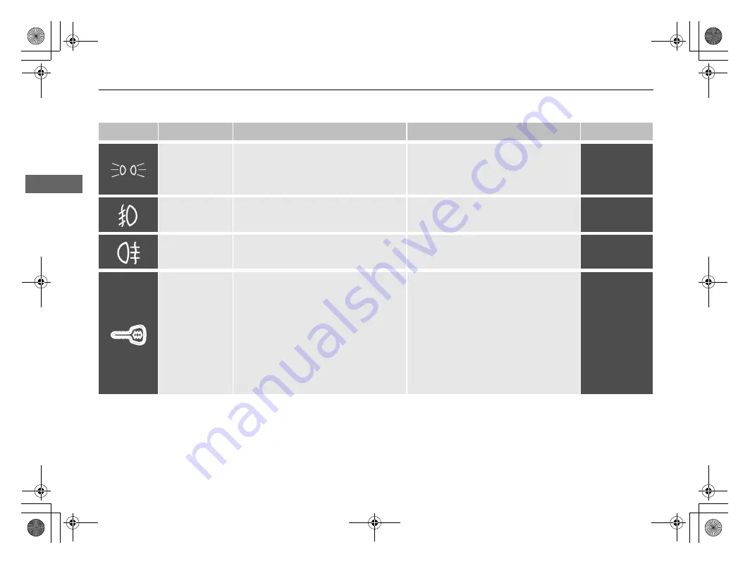 Honda 2011 CR-V Owner'S Manual Download Page 97