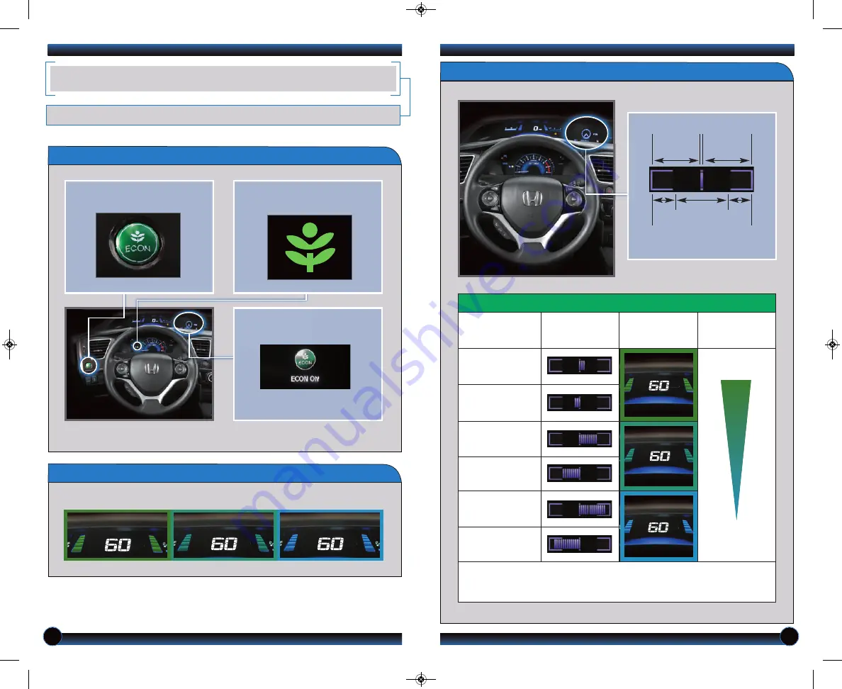 Honda 2013 Civic Hybrid Скачать руководство пользователя страница 6