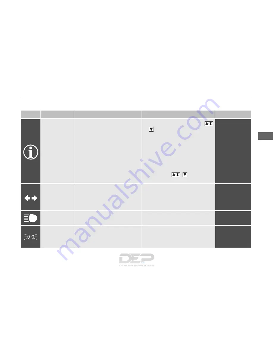 Honda 2013 Odyssey Owner'S Manual Download Page 81