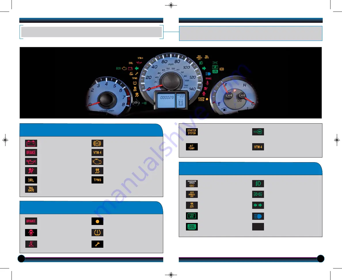 Honda 2015 Pilot EX-L Technology Reference Manual Download Page 3