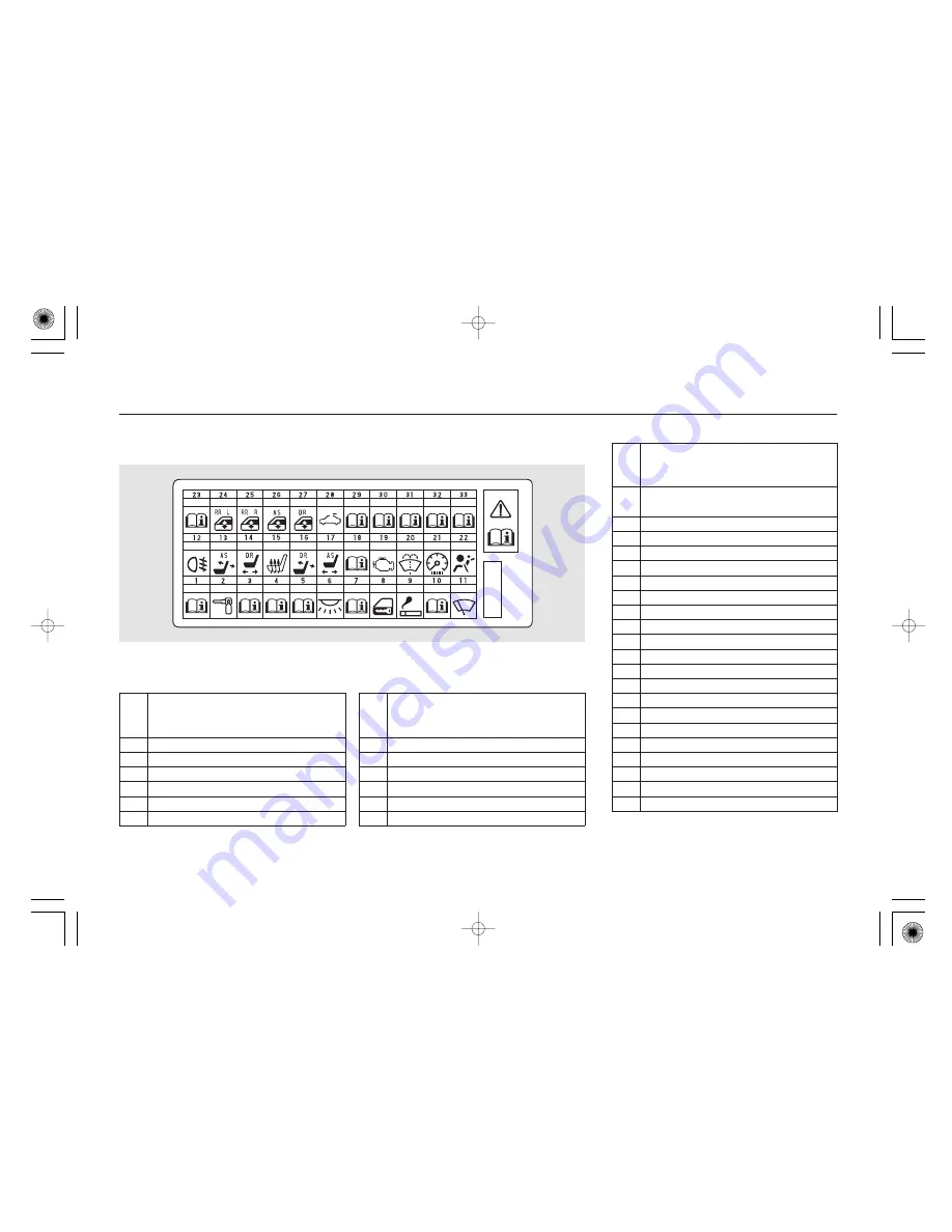 Honda Accord 4D 2003-2006 Owner'S Manual Download Page 494