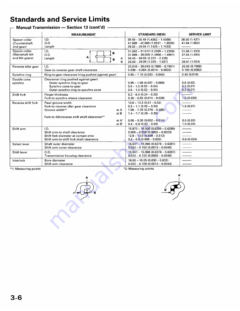 Honda Accord Coupe 1995 Supplement Manual Download Page 15