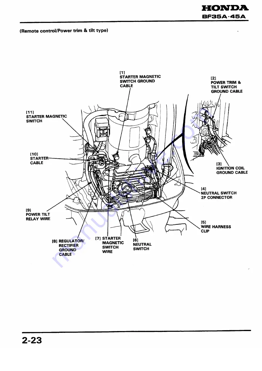 Honda BF45A Service Manual Download Page 32