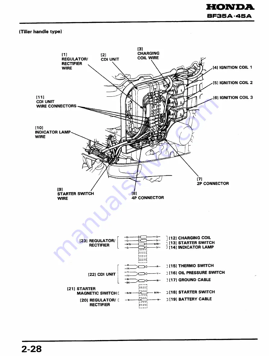 Honda BF45A Скачать руководство пользователя страница 37