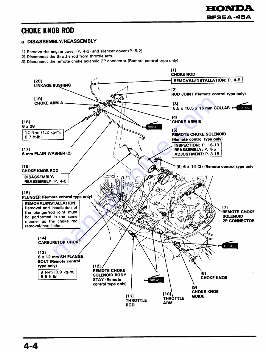 Honda BF45A Скачать руководство пользователя страница 68