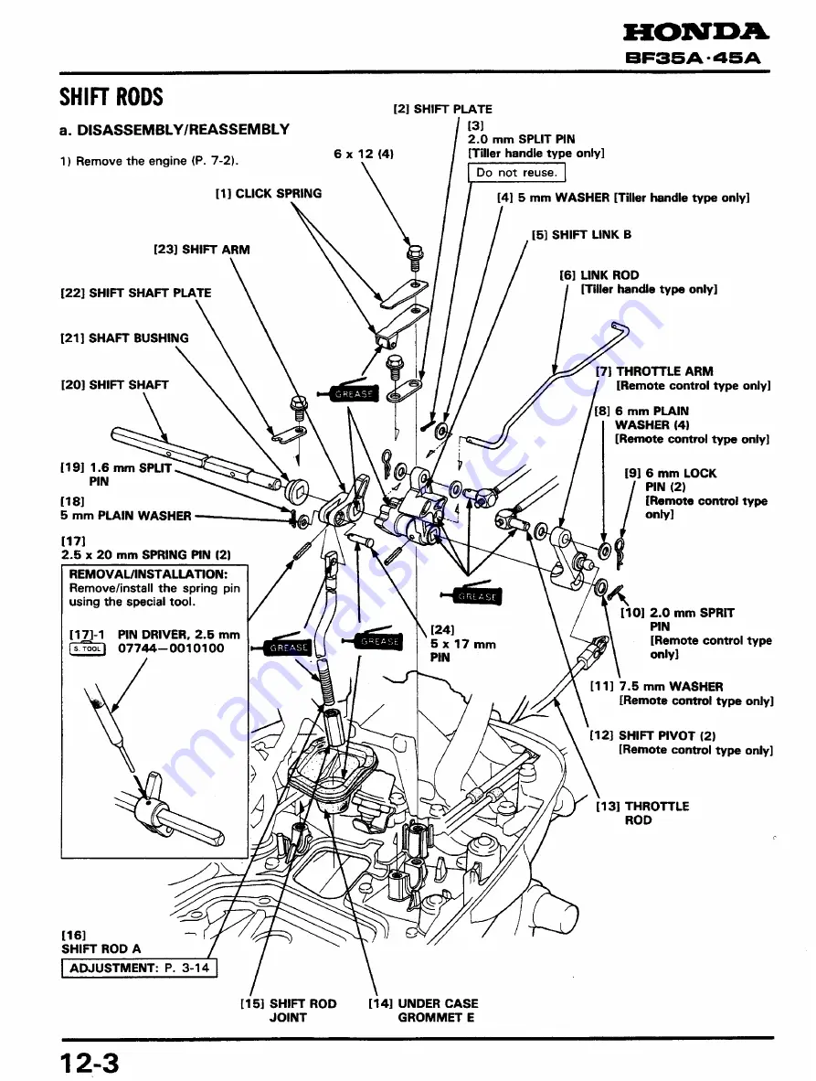 Honda BF45A Service Manual Download Page 158