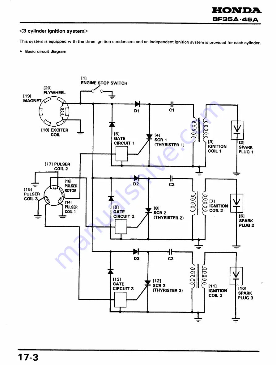 Honda BF45A Service Manual Download Page 214