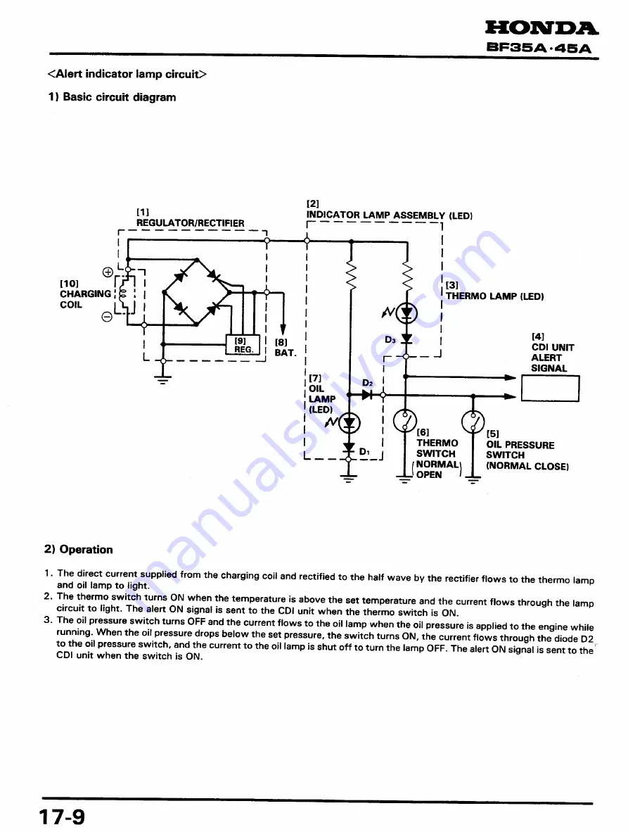 Honda BF45A Service Manual Download Page 220