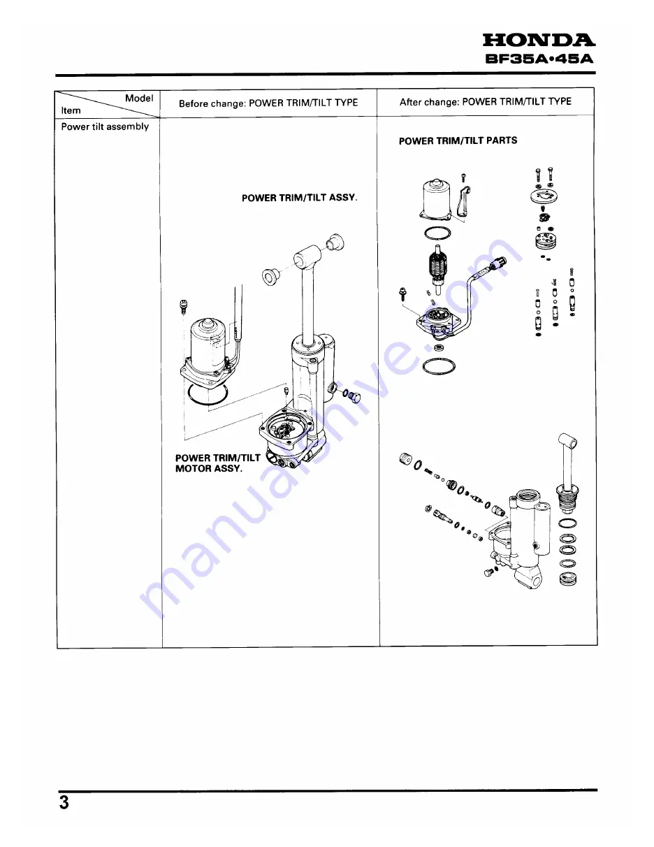 Honda BF45A Service Manual Download Page 237