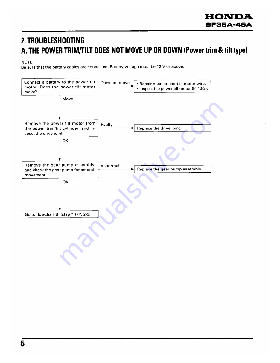 Honda BF45A Service Manual Download Page 239