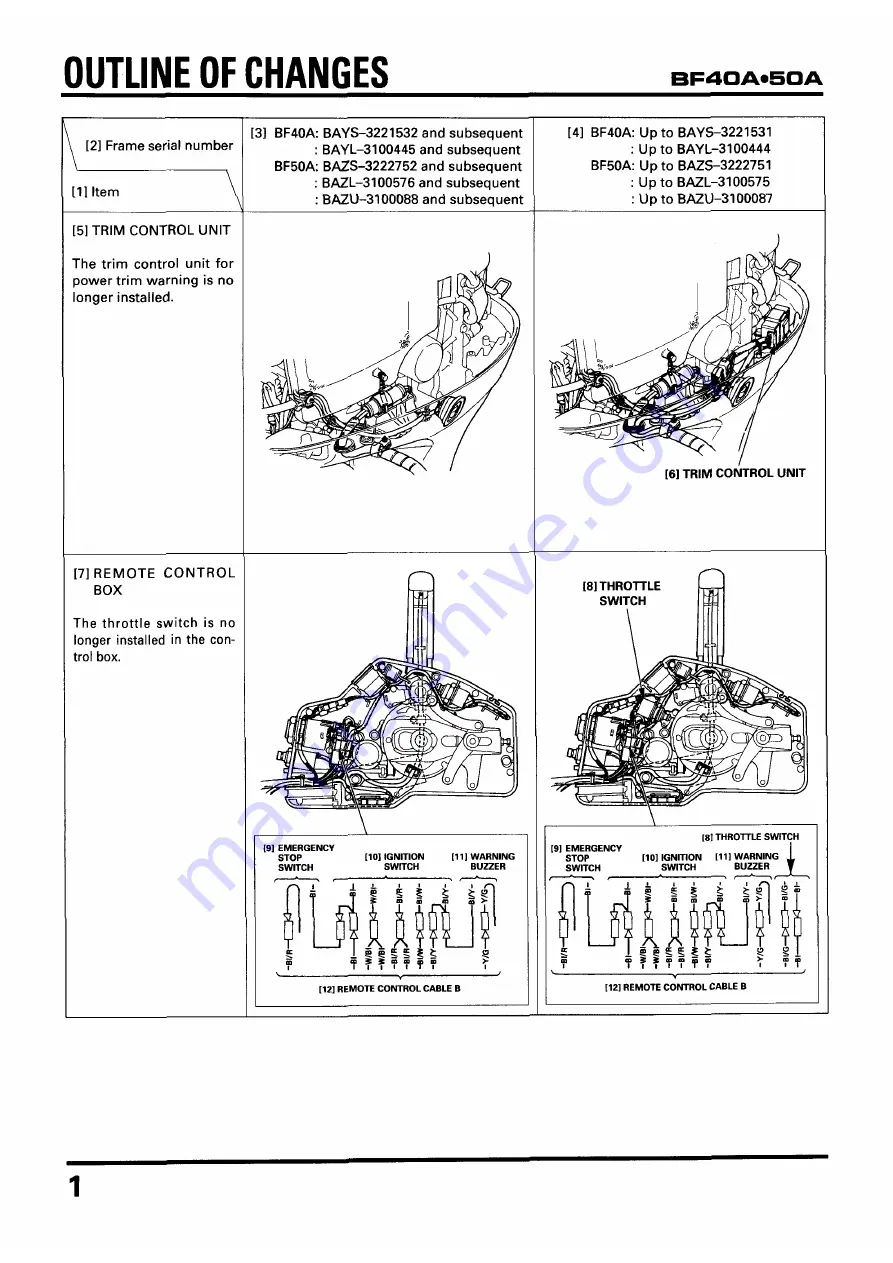 Honda BF45A Скачать руководство пользователя страница 264