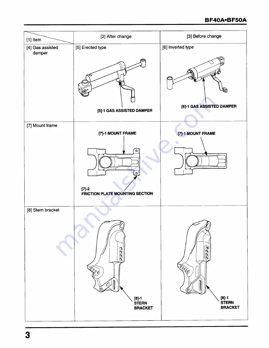 Honda BF45A Service Manual Download Page 273