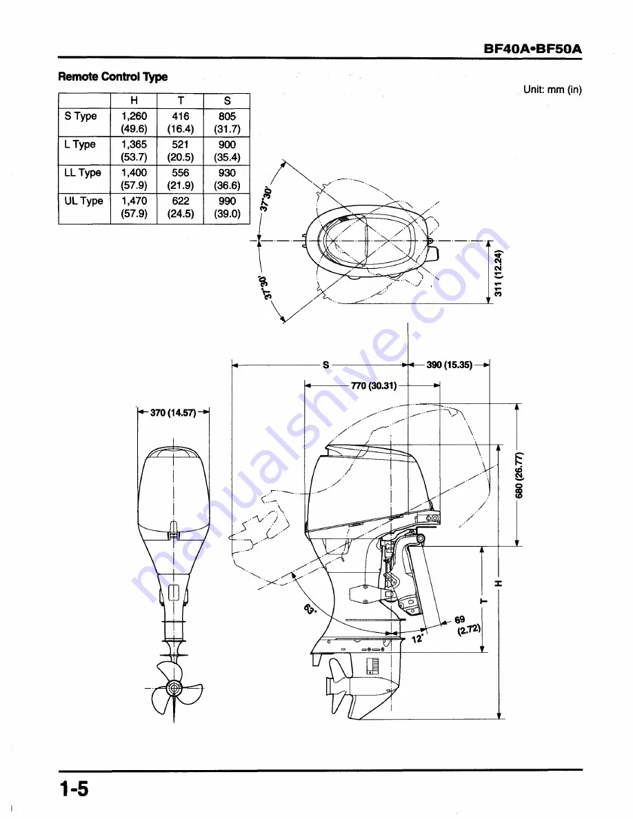 Honda BF45A Скачать руководство пользователя страница 281