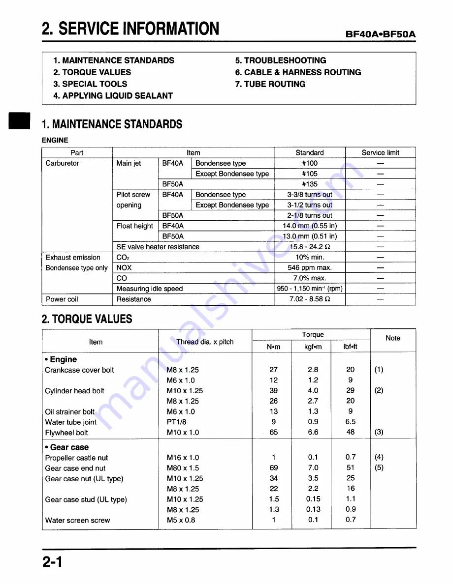 Honda BF45A Скачать руководство пользователя страница 282