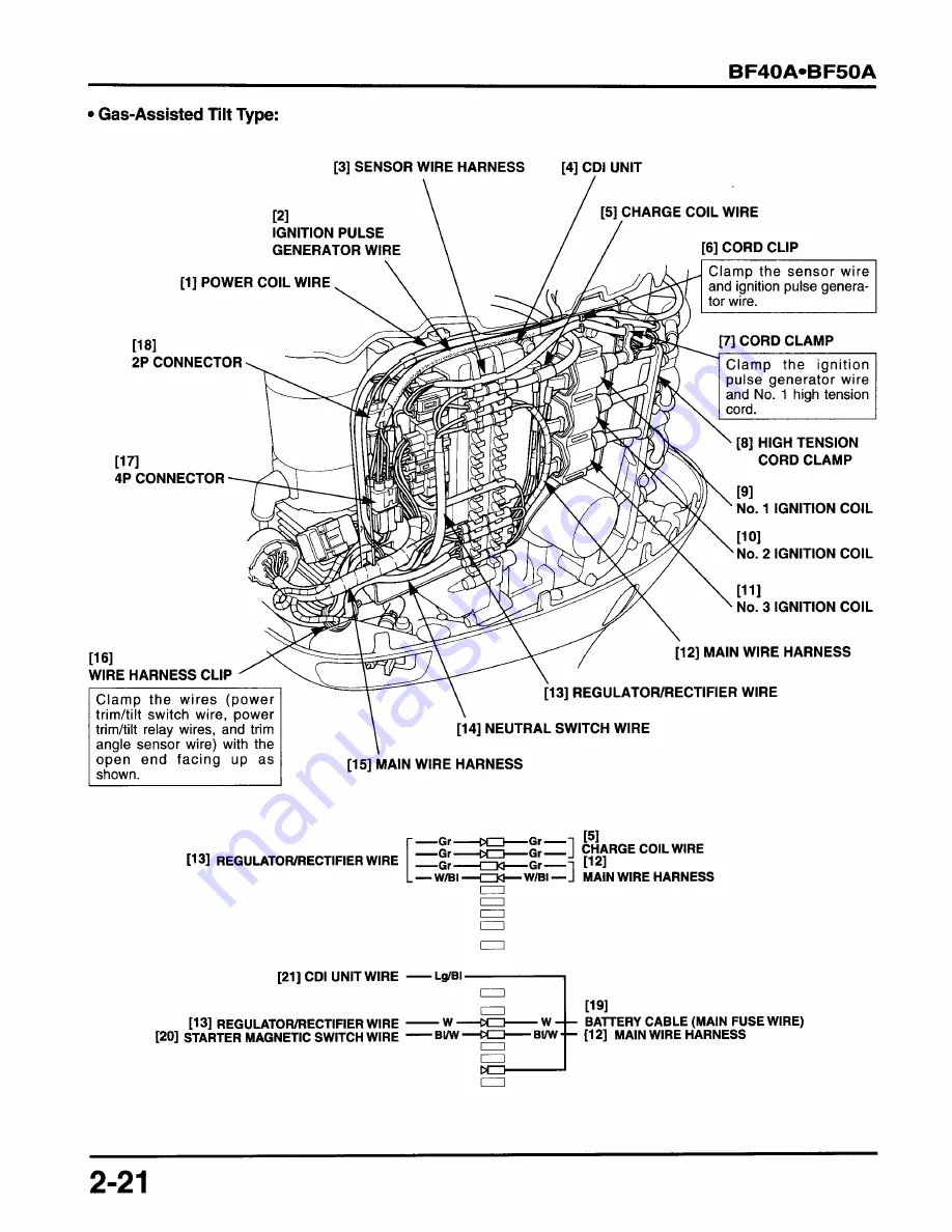 Honda BF45A Service Manual Download Page 302