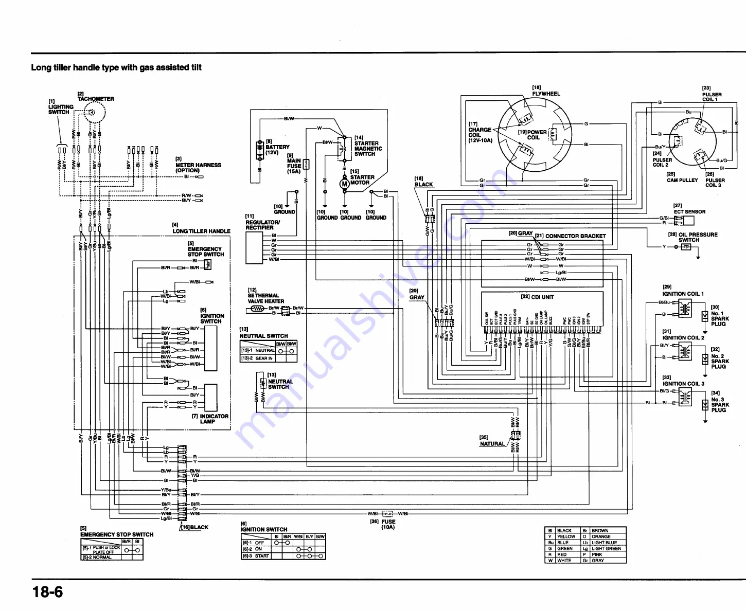 Honda BF45A Service Manual Download Page 390