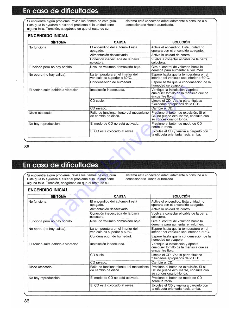 Honda CDX-MG6156ZH Owner'S Manual Download Page 86