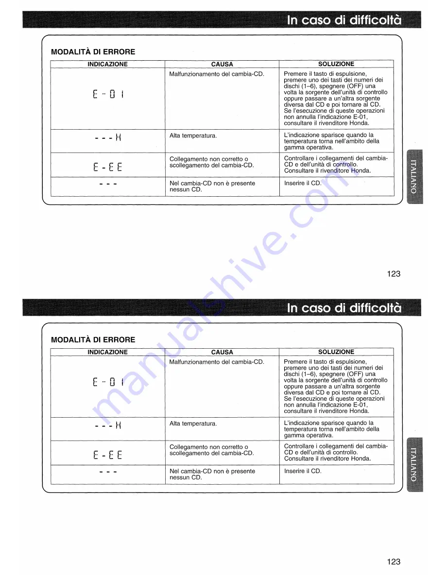 Honda CDX-MG6156ZH Скачать руководство пользователя страница 123