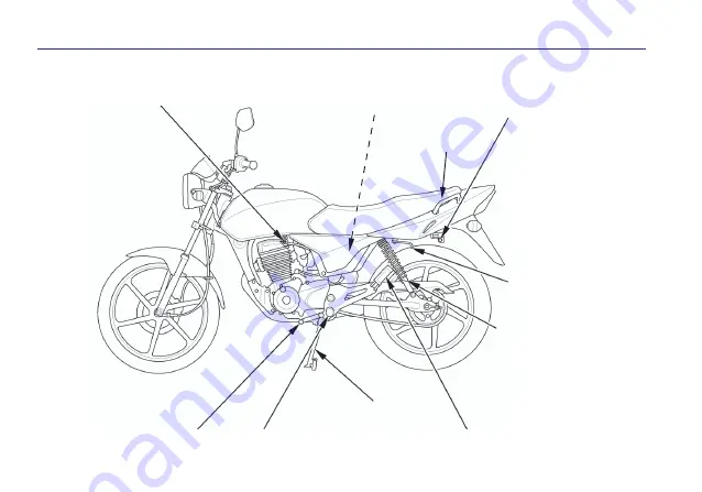 Honda CG150 Job Скачать руководство пользователя страница 23