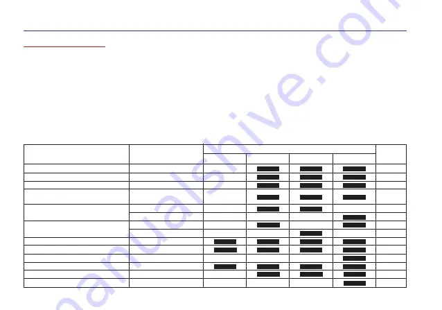 Honda CG150 Job Owner'S Manual Download Page 63