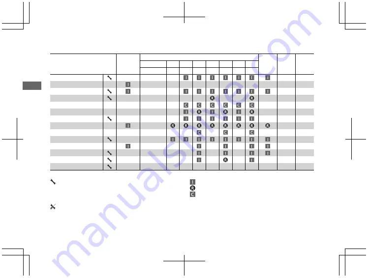 Honda CLICK160 Owner'S Manual Download Page 81