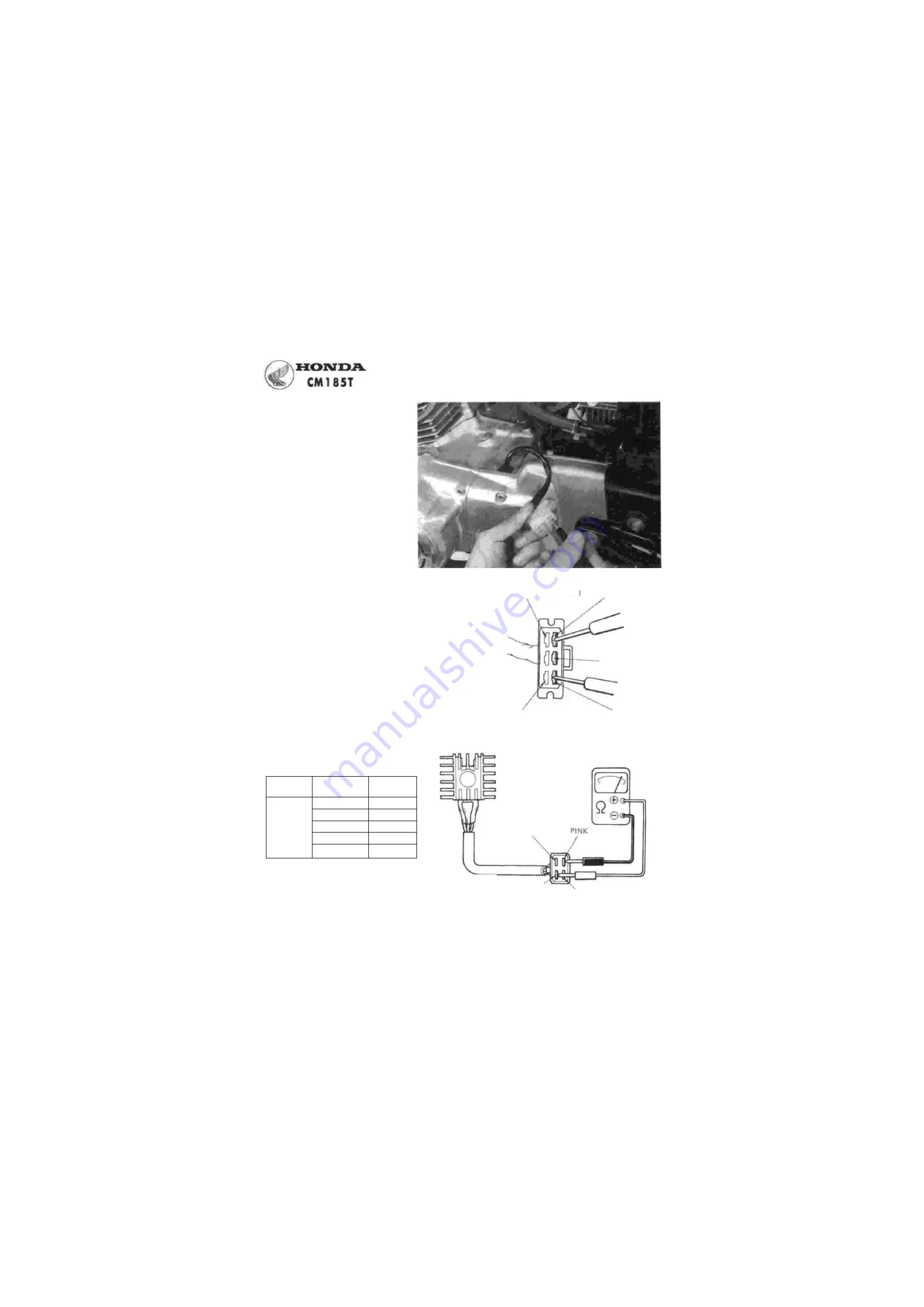 Honda CM 185T 1981 Manual Download Page 177