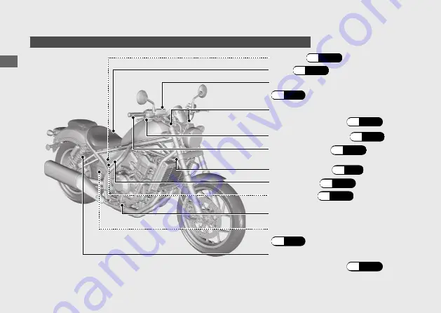 Honda CMX1100A 2021 Owner'S Manual Download Page 26