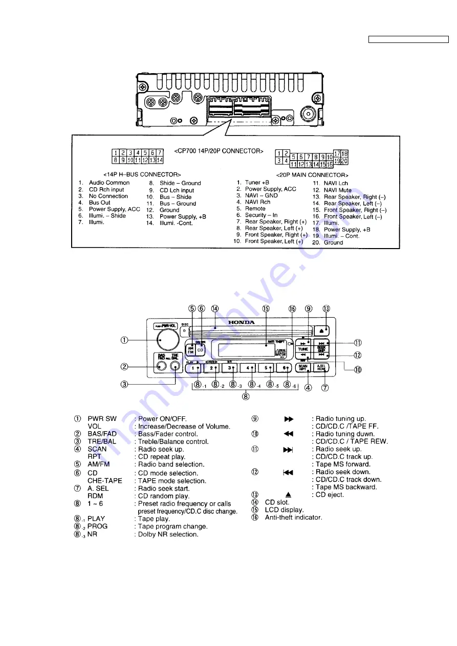 Honda CQ-JH8061Z Service Manual Download Page 3