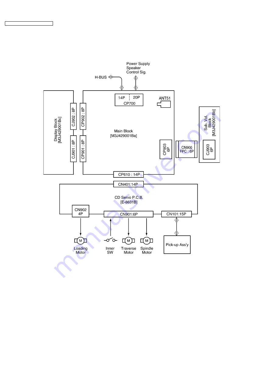 Honda CQ-JH8061Z Service Manual Download Page 4