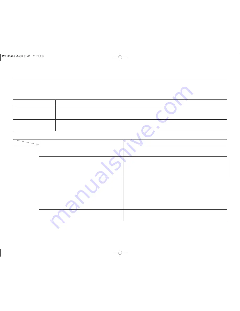 Honda CRF250R 2005 Owner'S Manual Download Page 116