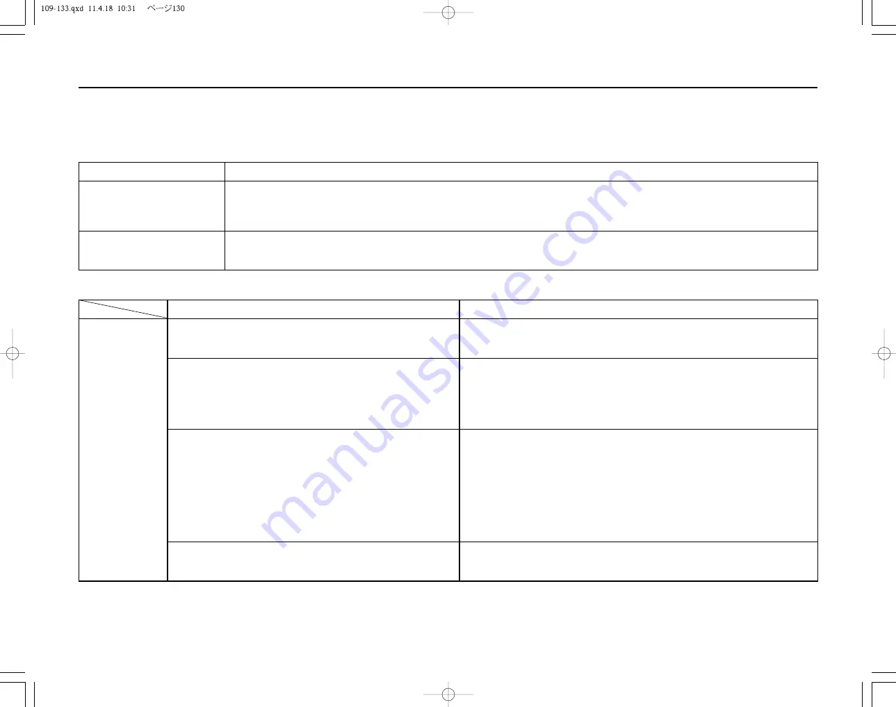 Honda crf250r 2012 Owner'S Manual Download Page 137