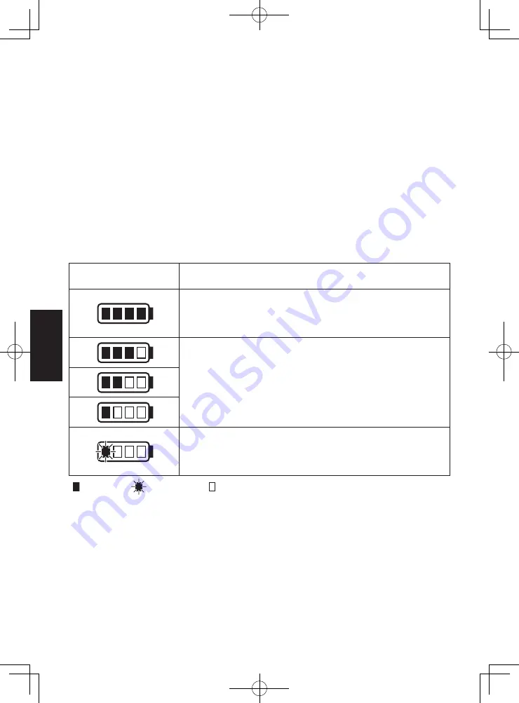 Honda DP72104Z Owner'S Manual Download Page 34