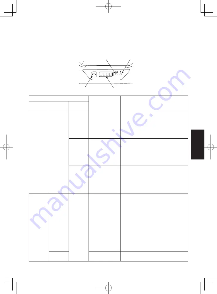 Honda DP72104Z Owner'S Manual Download Page 35