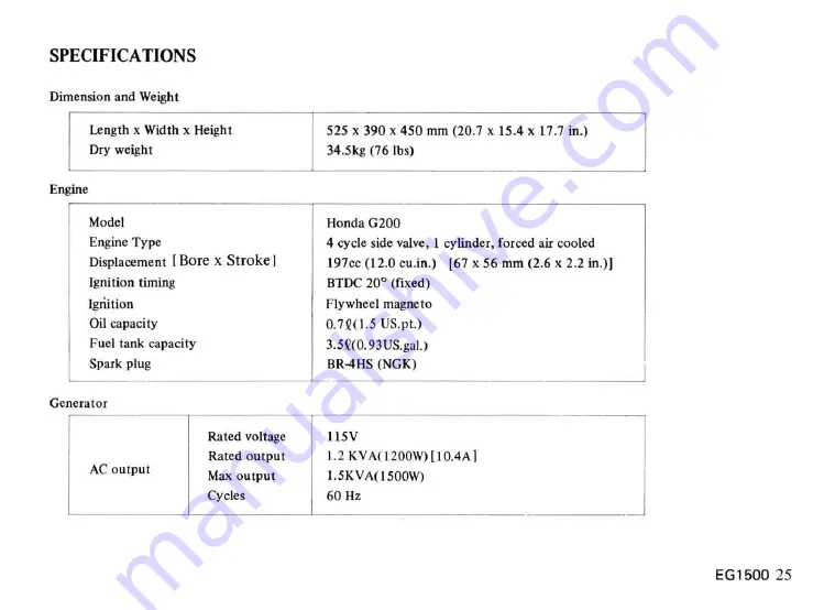 Honda EG1500 Owner'S Manual Download Page 26