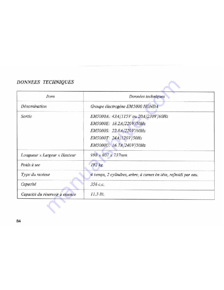 Honda EM 5000 A Owner'S Manual Download Page 85