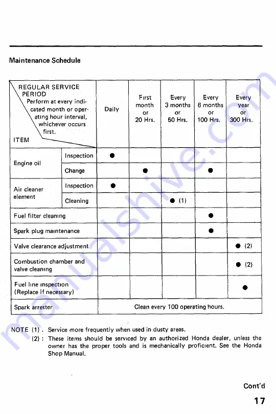 Honda EM1800 Owner'S Manual Download Page 20