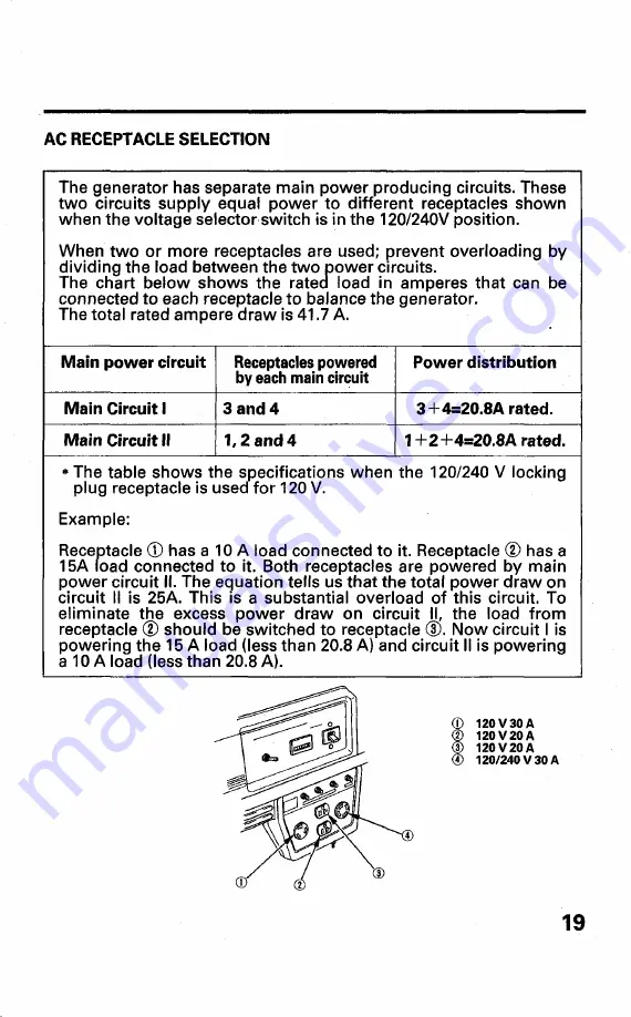 Honda EM6000GP Owner'S Manual Download Page 21