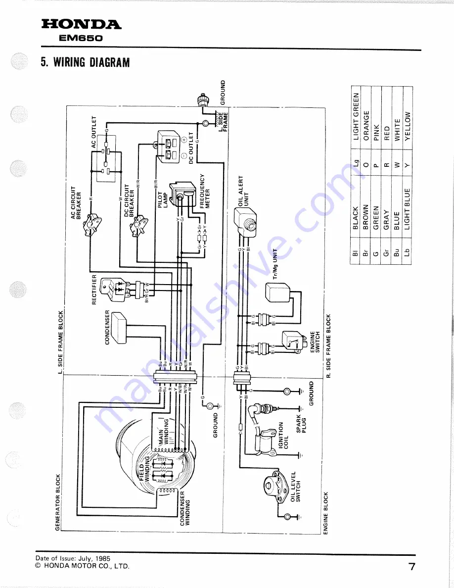 Honda EM650 Shop Manual Download Page 9