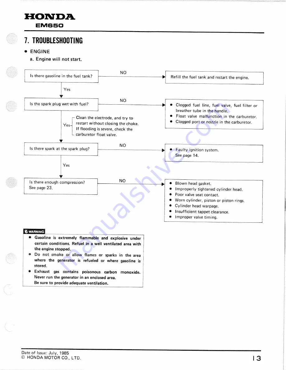 Honda EM650 Shop Manual Download Page 15