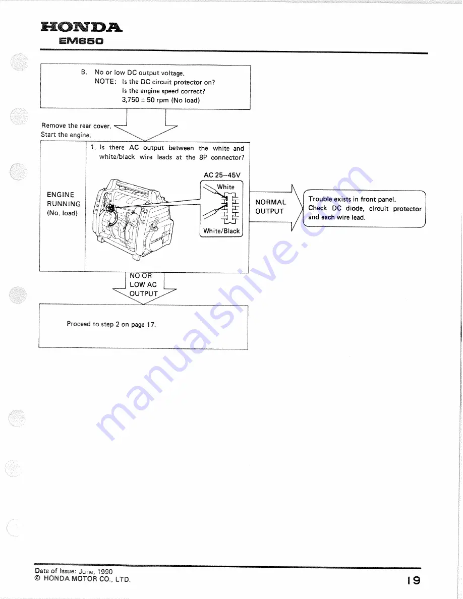 Honda EM650 Shop Manual Download Page 21